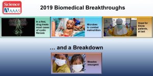 Science 2019 Biomedical Breakthroughs and a Breakdown