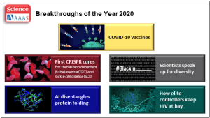 Science Breakthroughs of the Year 2020