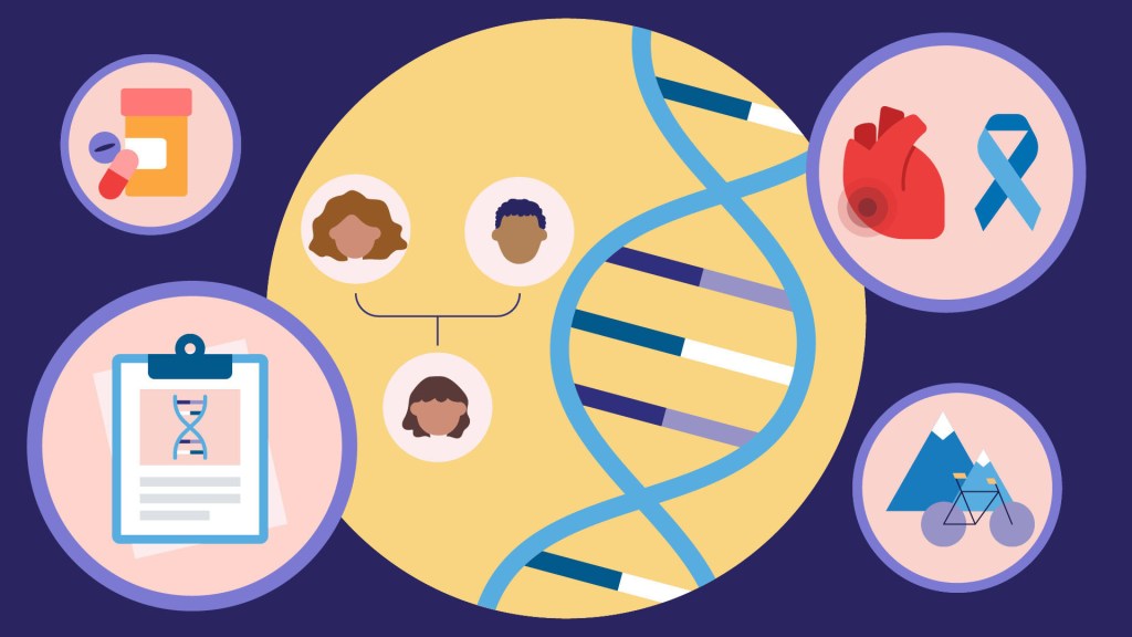 Cartoon graphic showing a man and woman leading to their offspring. DNA model, prescription medicine, clinical records, heart, and an exercise icon.